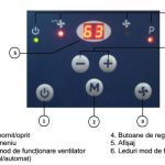 cazan-fonta-dunatech-display