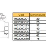robineti-sefrici-ppr-terecre-totala