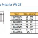 cot-ppr-filet-metalic-interior-tabel