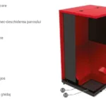 Buncar Peleti Sunsystem, Model FH 500, Volum 500L