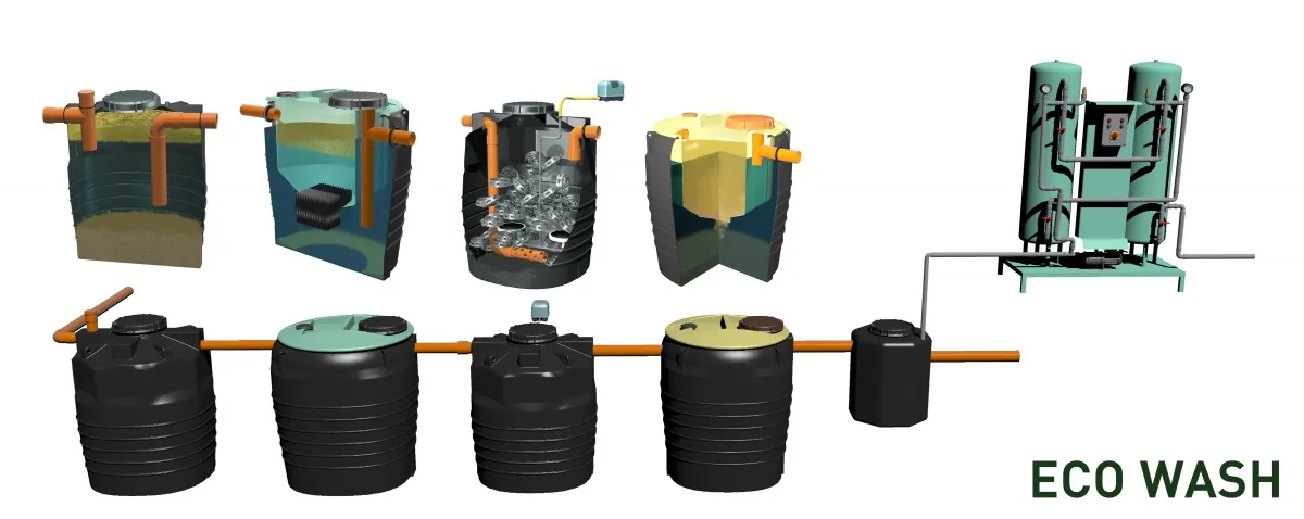 1616573205_605af31553433_main.jpg Instalație pentru ape de la spălătorii auto TELCOM ECO WASH SR 6000 - imagine 1