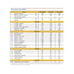 Puffer combinat Eldom BCWS 1000F 1000 L cu serpentină ACM inox - imagine 3
